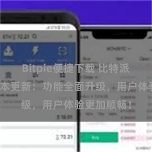 Bitpie便捷下载 比特派钱包最新版本更新：功能全面升级，用户体验更加顺畅！