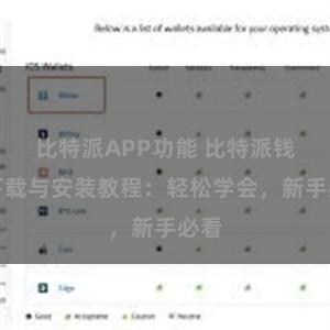 比特派APP功能 比特派钱包下载与安装教程：轻松学会，新手必看