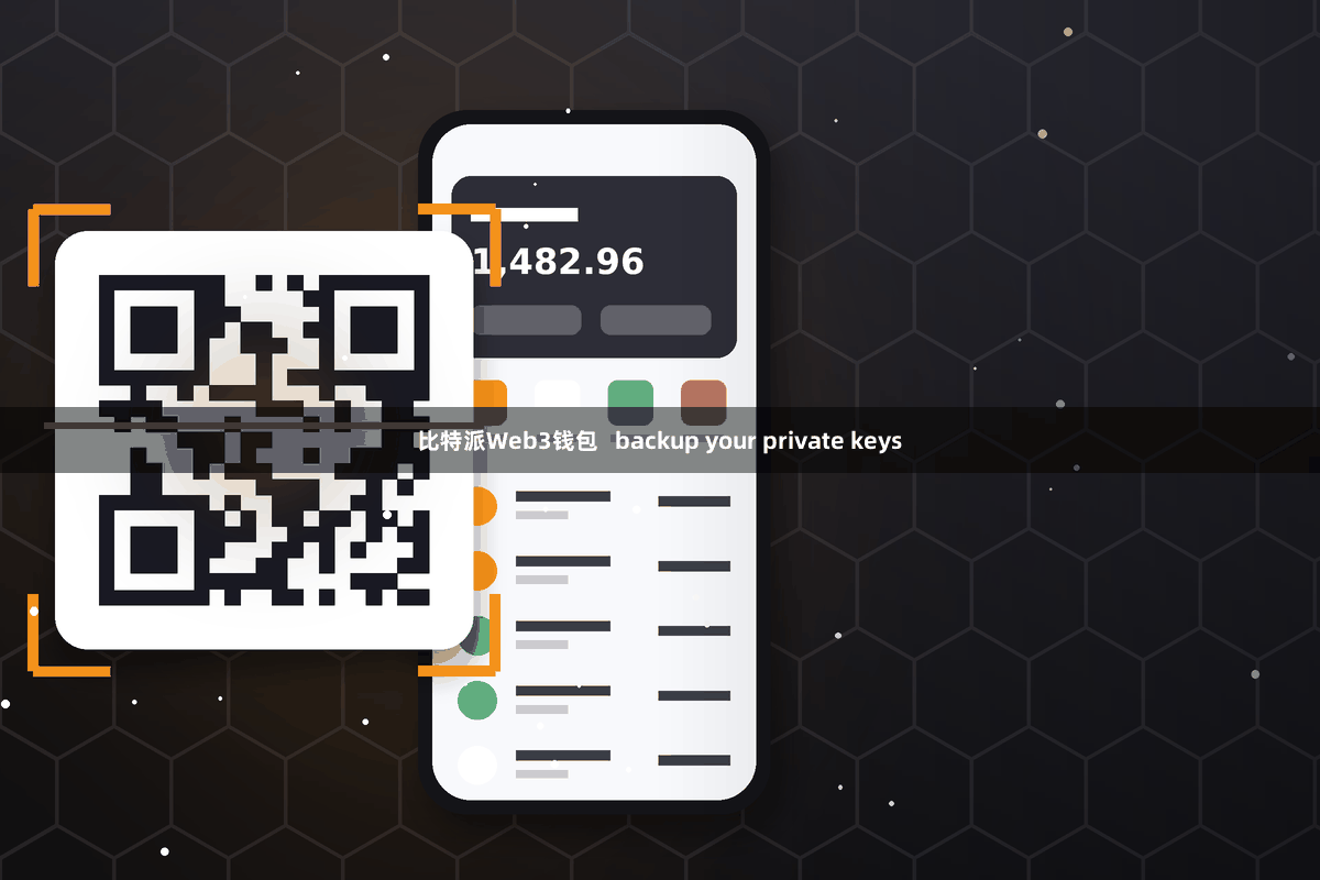 比特派Web3钱包 backup your private keys